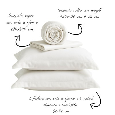 BED SHEET SET IN PREMIUM SATEEN
